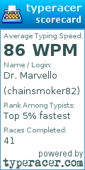 Scorecard for user chainsmoker82