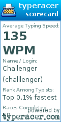 Scorecard for user challlenger