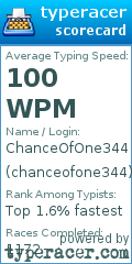 Scorecard for user chanceofone344
