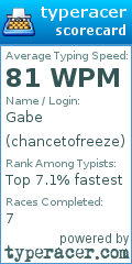 Scorecard for user chancetofreeze