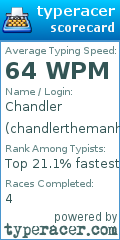 Scorecard for user chandlerthemanhandler