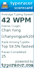 Scorecard for user chanyongpark2005