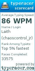Scorecard for user chaoscontrol_jr