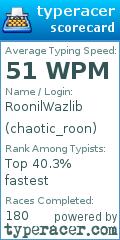 Scorecard for user chaotic_roon