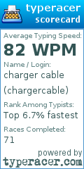 Scorecard for user chargercable