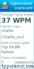 Scorecard for user charlie_zzz