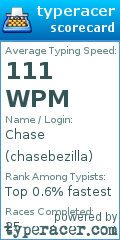 Scorecard for user chasebezilla