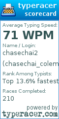 Scorecard for user chasechai_colemak