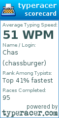 Scorecard for user chassburger