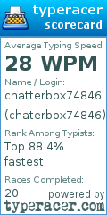 Scorecard for user chaterbox74846