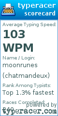 Scorecard for user chatmandeux