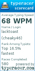 Scorecard for user cheaky46