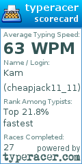 Scorecard for user cheapjack11_11