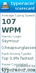 Scorecard for user cheapsunglasses