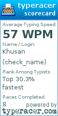 Scorecard for user check_name