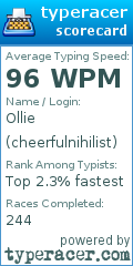 Scorecard for user cheerfulnihilist