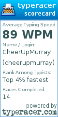 Scorecard for user cheerupmurray
