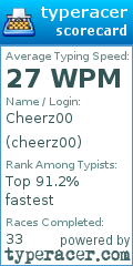Scorecard for user cheerz00