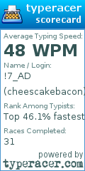 Scorecard for user cheescakebacon
