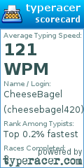 Scorecard for user cheesebagel420