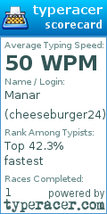Scorecard for user cheeseburger24