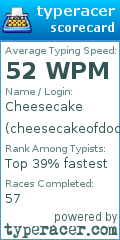 Scorecard for user cheesecakeofdoom