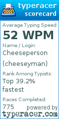 Scorecard for user cheeseyman