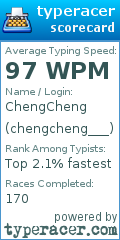 Scorecard for user chengcheng___