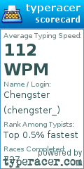 Scorecard for user chengster_