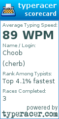 Scorecard for user cherb