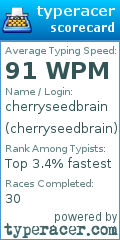 Scorecard for user cherryseedbrain