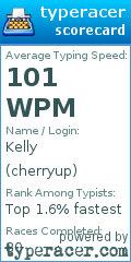 Scorecard for user cherryup