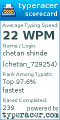 Scorecard for user chetan_729254