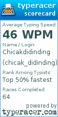 Scorecard for user chicak_didinding