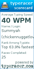 Scorecard for user chickennuggetlover123