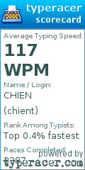 Scorecard for user chient