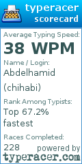 Scorecard for user chihabi