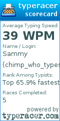 Scorecard for user chimp_who_types