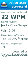Scorecard for user chin0_0