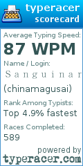 Scorecard for user chinamagusai