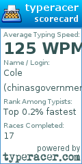 Scorecard for user chinasgovernment