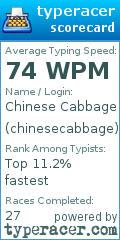 Scorecard for user chinesecabbage