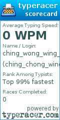 Scorecard for user ching_chong_wing_wong