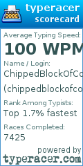 Scorecard for user chippedblockofconcrete