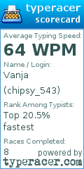 Scorecard for user chipsy_543