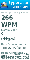 Scorecard for user chkg2a