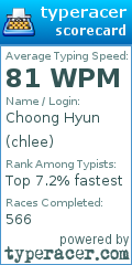 Scorecard for user chlee