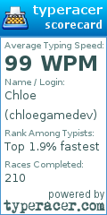 Scorecard for user chloegamedev
