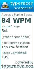 Scorecard for user choachoachoa