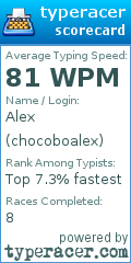 Scorecard for user chocoboalex